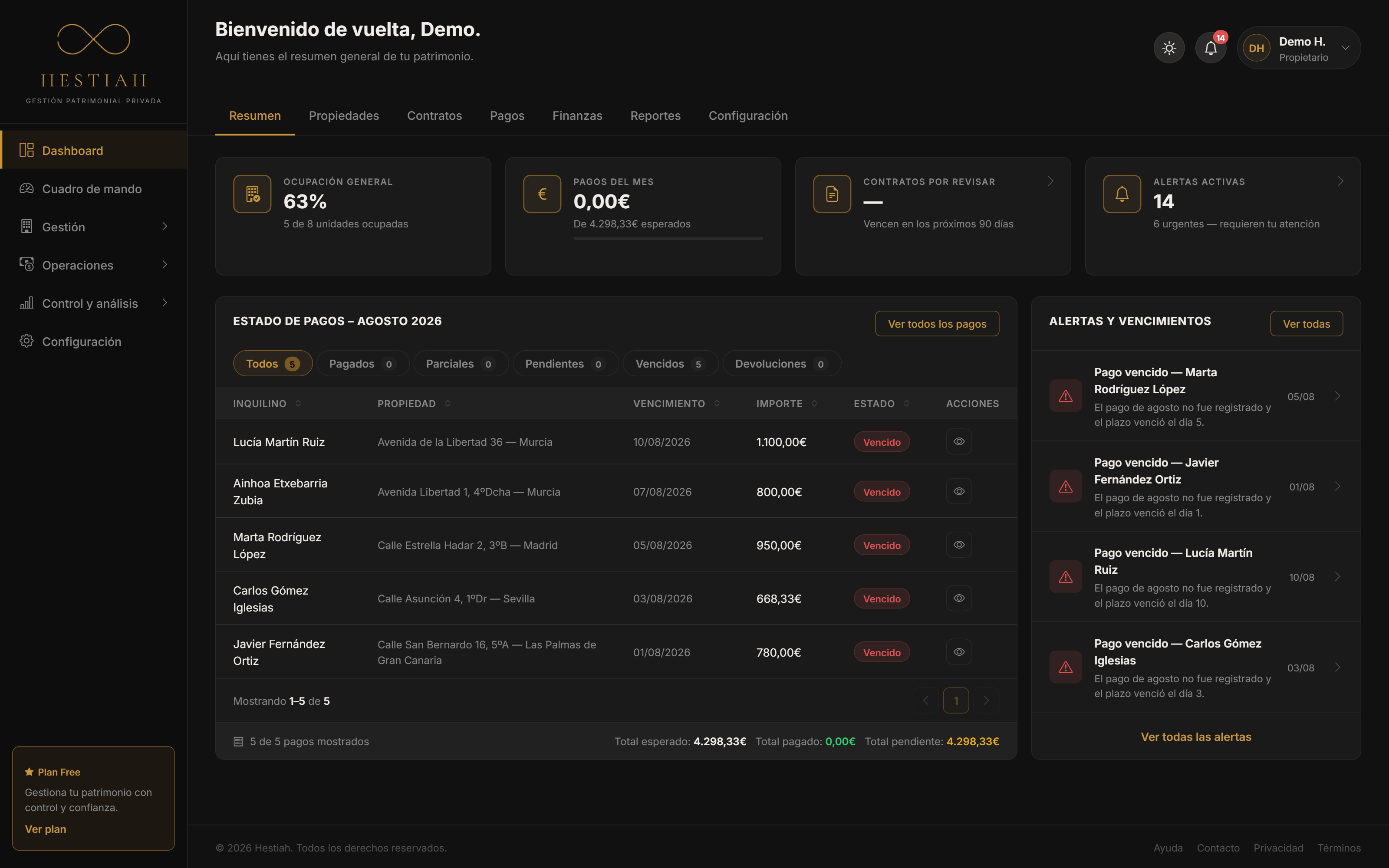 hestiah-app-dashboard